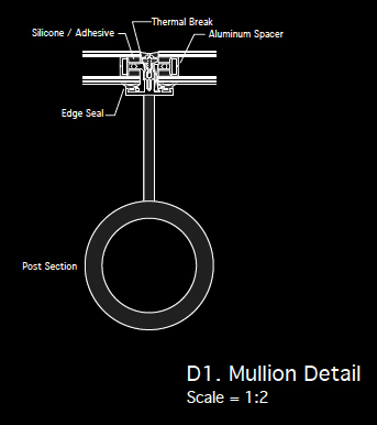 Mullion Detail