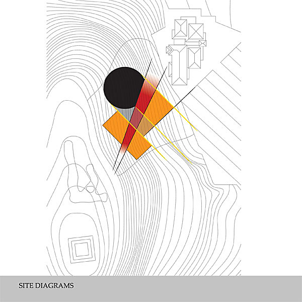 Site Diagrams