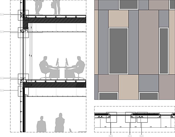 Façade's details