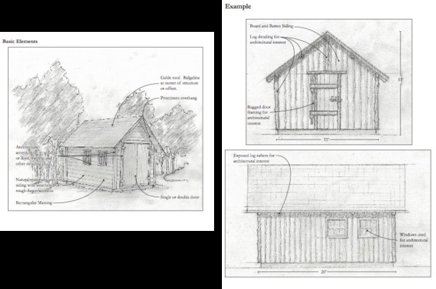 Outbuilding Sketches