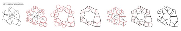 topology to plan