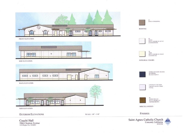 Elevations