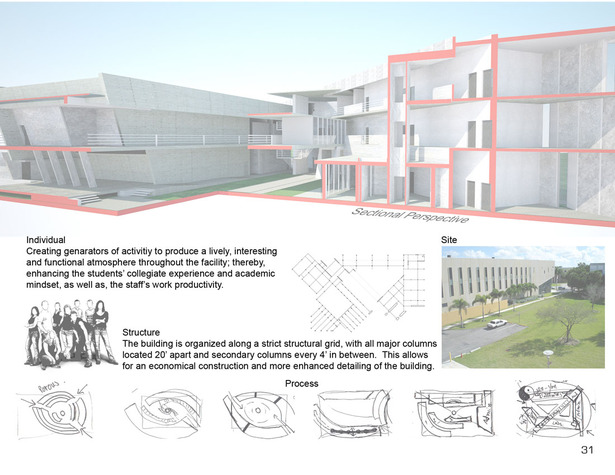 FIU Honors College Proposal