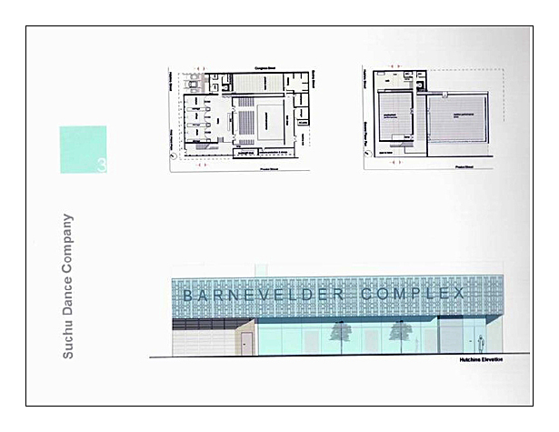 floor plans and elevations