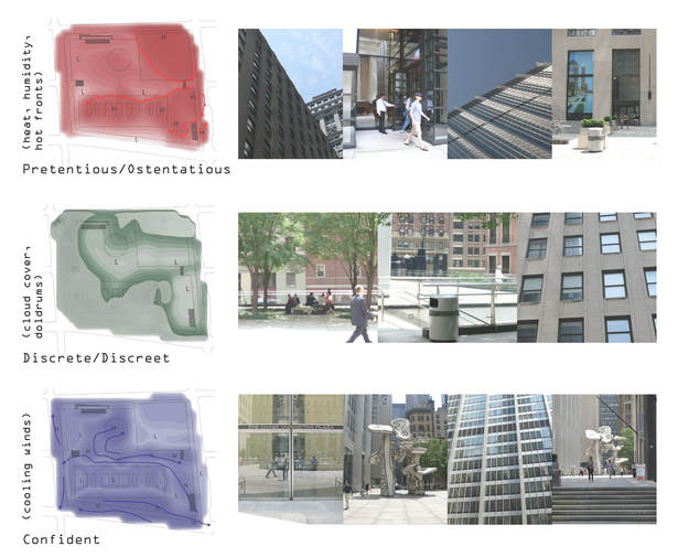 A set of found qualities evaluated and documented throughout the site. Their intensities, actions and interactions were mapped at different levels vertically and through time. Qualities were evaluated with regards to physicality, aesthetics, and psychology. Pretentious/ostentatious fronts emanated from the executive offices of Chase Manhattan, the surrounding office buildings, and the terraces of the J.P. Morgan/Armani Casa building. These fronts reached out to each other, gravitating towards...