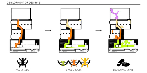 Diagram 5