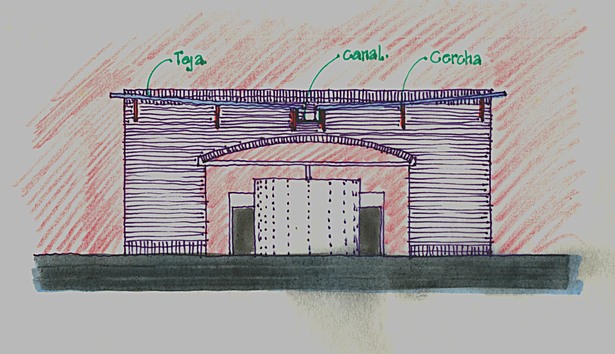 Early conceptual sketches.