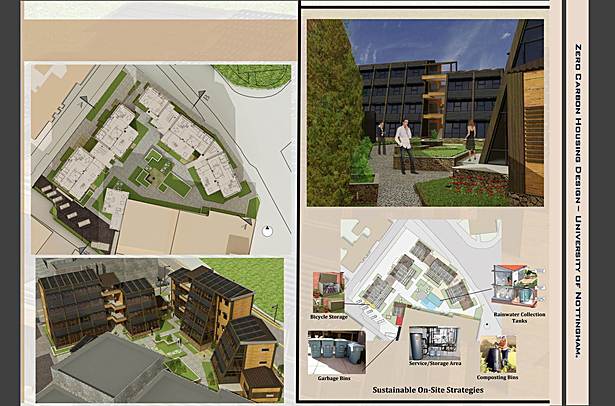 2nd Semester Masters Project - Zero Carbon Housing Design
