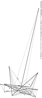 Conceptual diagram