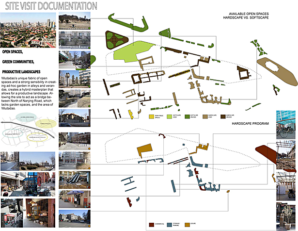 Tianjin Masterplan4