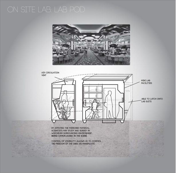 The Lab Pod: camoflauge is a technique we know to allow something to 'blend in' and 'hide' - allowing whatever is camoflauged to stay safe and hidden. The Camo Pod is designed as a way to camoflauge the scientists in the midst of the casino- hiding, safe from being noticed and at the same time observing and studying. The camo pod allows the casino as a place of study.