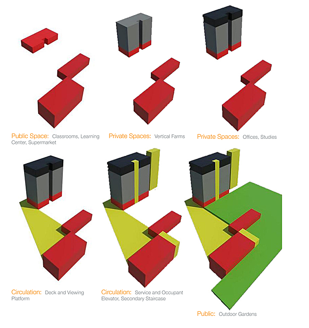 Concept Massing