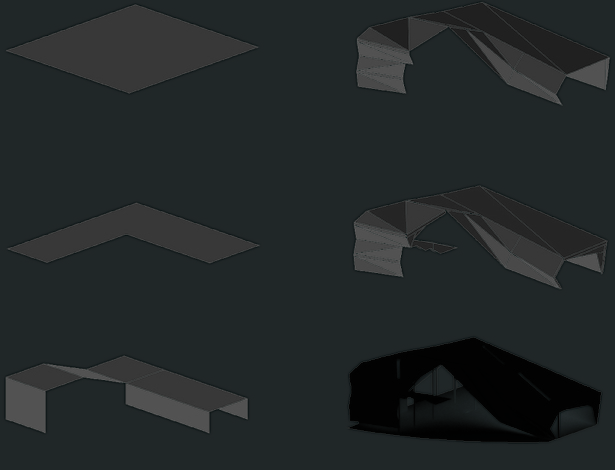Skin Manipulation Diagram