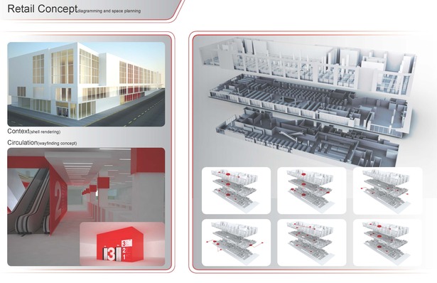 SketchUp SketchUp Modeling VRay Rendering Retail Environment