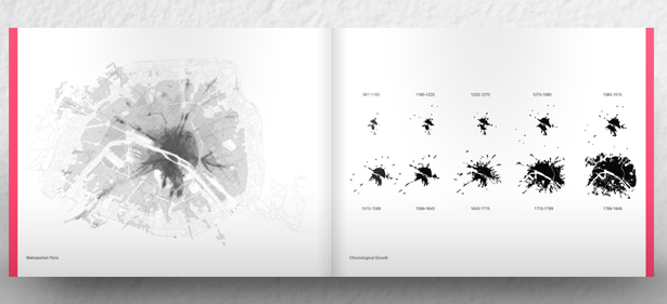 Research book on Parisian Urbanism