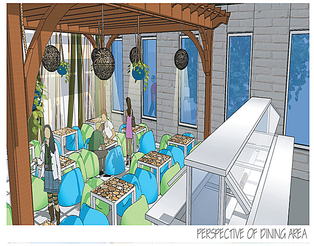 Perspective of Dining Area