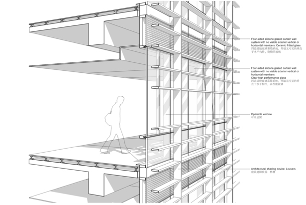 Office Tower Facade Study
