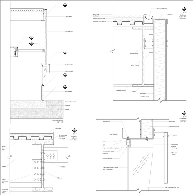 Wall Section