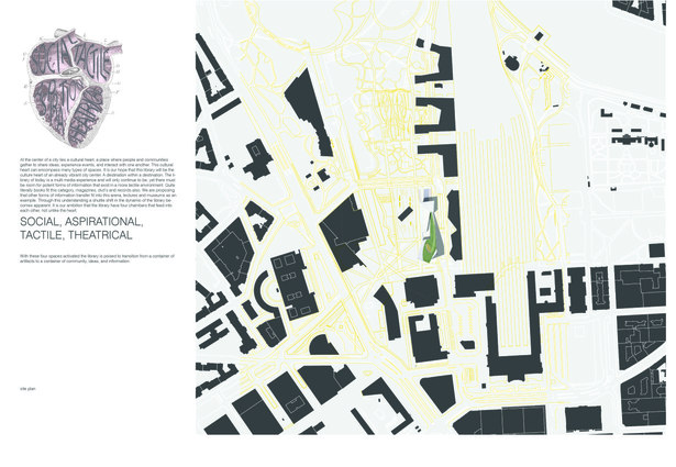 Helsinki Central Library Competition 