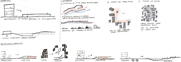 Sketch: site movement and building form