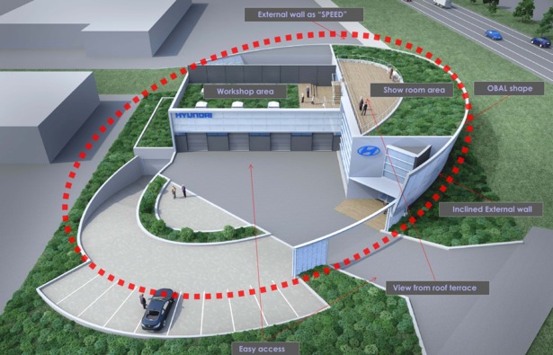 HMETC - exterior