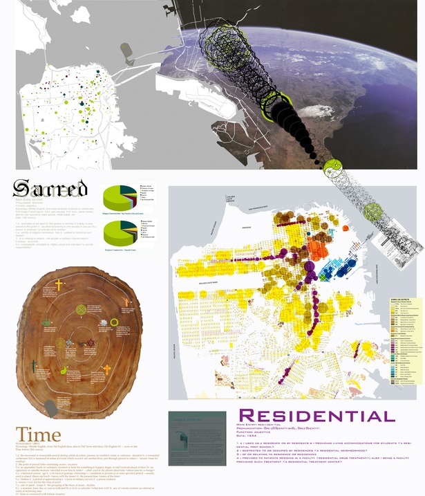 Mapping of Housing + Sacred Spaces