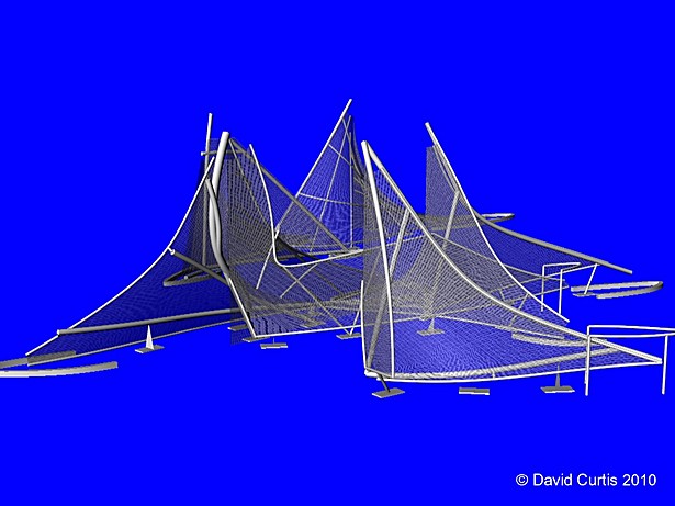digital model