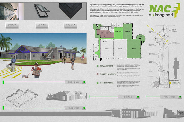 Presentation Board 2