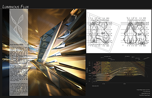 Luminous Flux 1