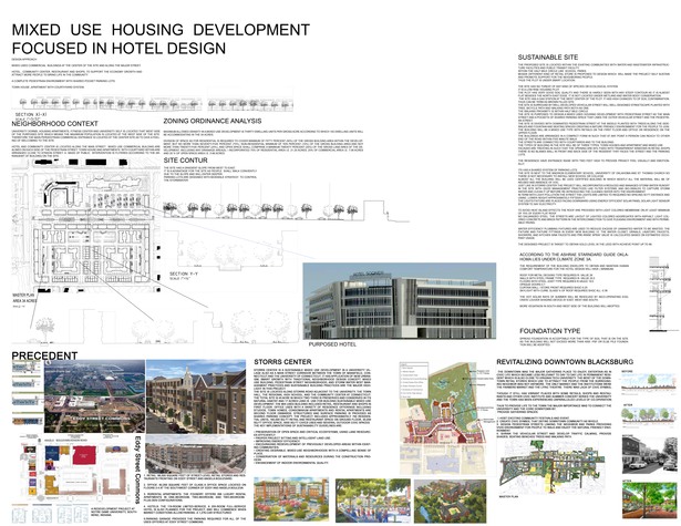 Sheet layout :Photoshop