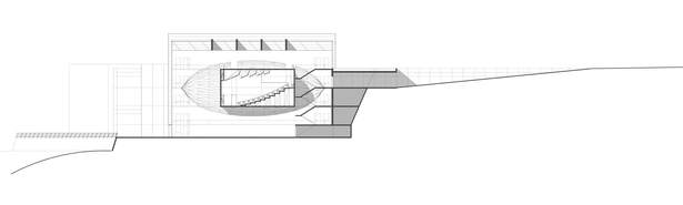 Educational Section