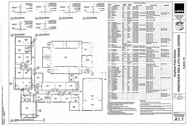 Room Finish Schedule