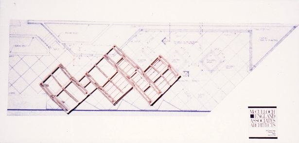 Concept Model