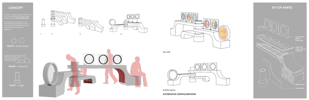 revised designed