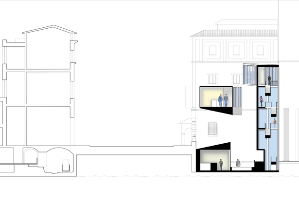 section