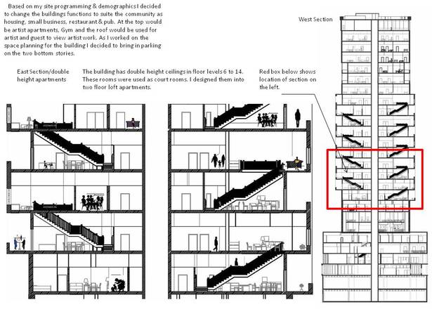 Section- AutoCAD