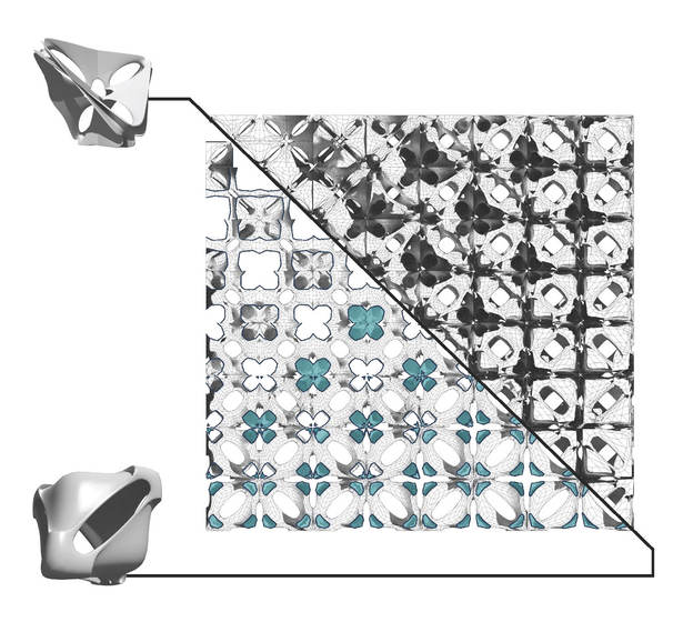 Cell Matrix