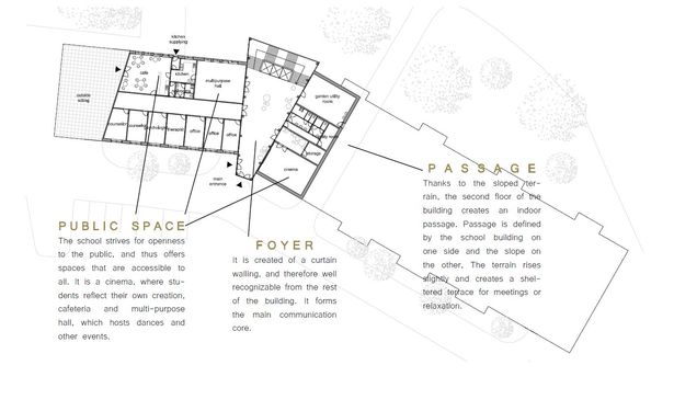 1st floor plan