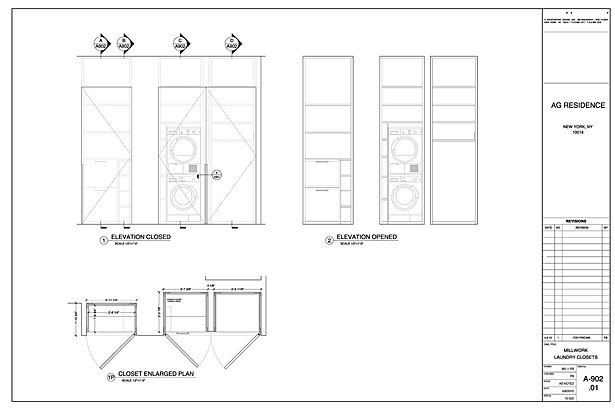 Laundry closets
