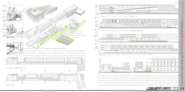 Situation and architecture
