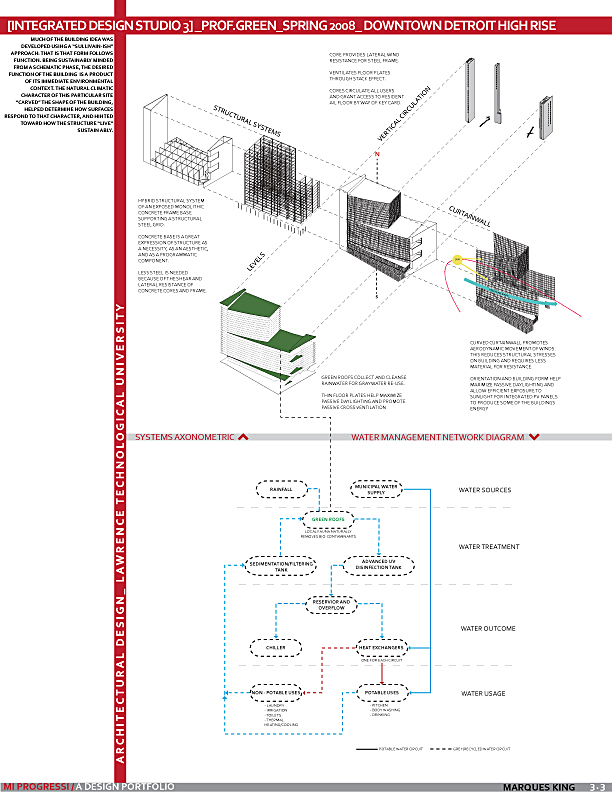 Integrated Design Studio 3