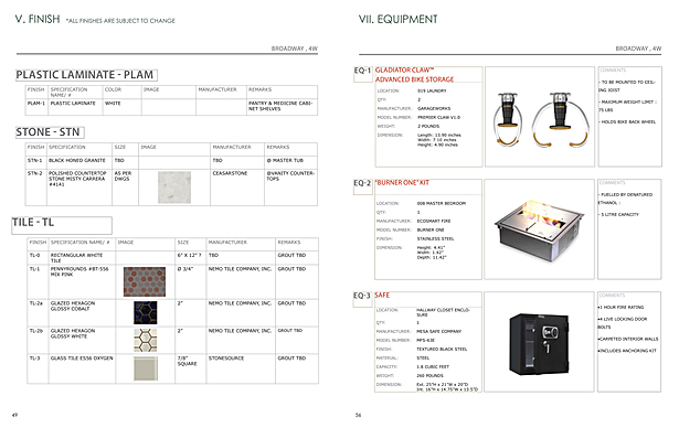 Finishes & Equipment