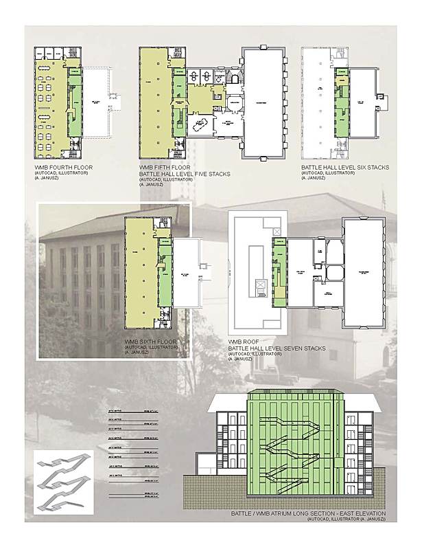 Project 3 - Plans, Sections