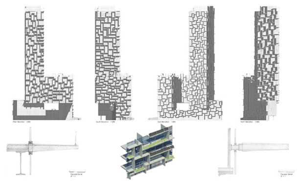 Elevations