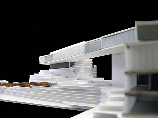 Physical Model