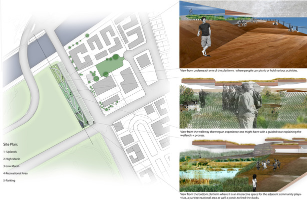 the design with small vignettes of the various areas.