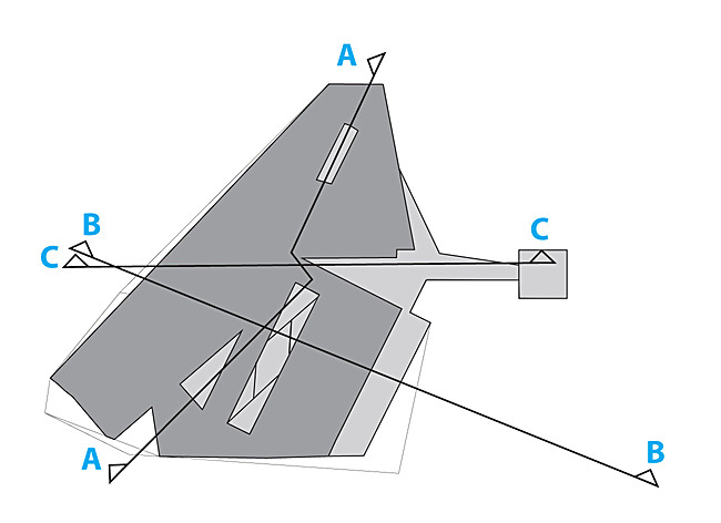 Section key