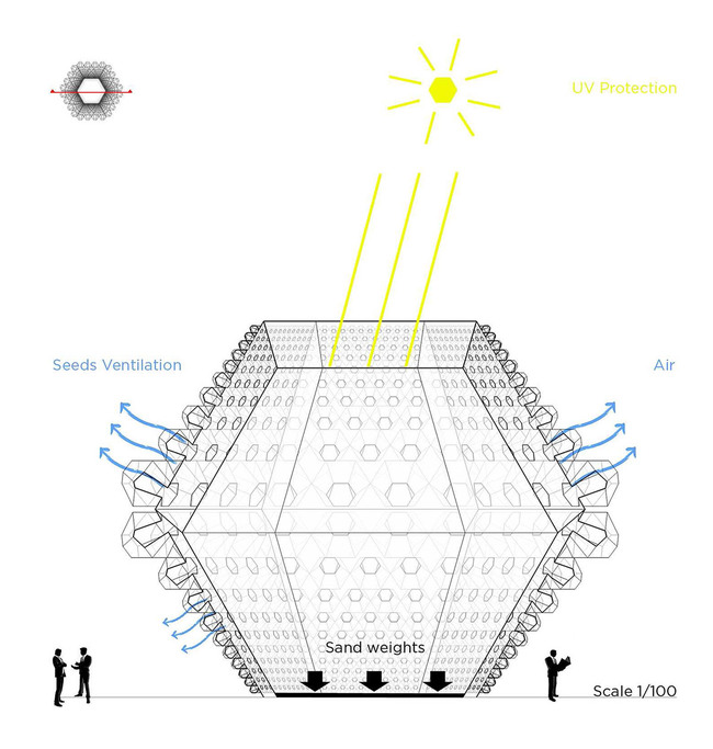 Diagram (Image: SITBON ARCHITECTES)