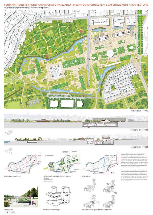 Cafer Bozkurt Architects & Mecanoo Architects