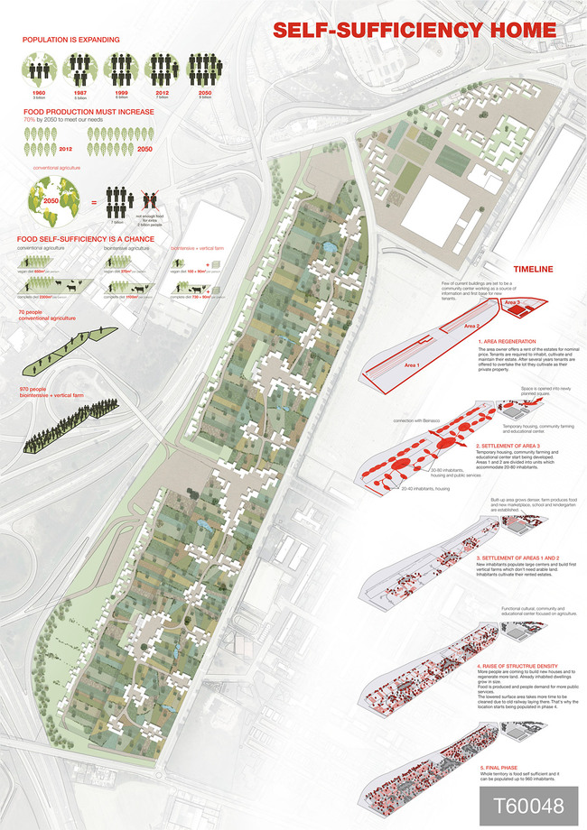 Runner Up: Adéla Kyselová; Brno University of Technology, Czech Republic